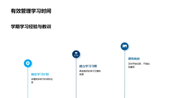 四年级学习回顾与展望