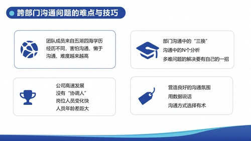 企业内训跨部门沟通与协作教学PPT课件