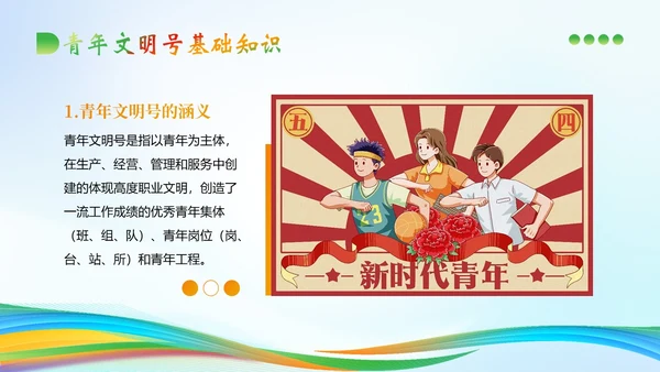 青年文明号建设管理知识培训PPT课件