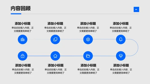 蓝色极简风通用工作总结总结汇报PPT演示模板