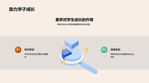 提升教师素养