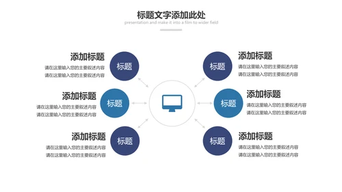 现代医疗医学行业汇报科研方案工作总结动态PPT模板
