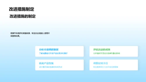 绿色品牌力量