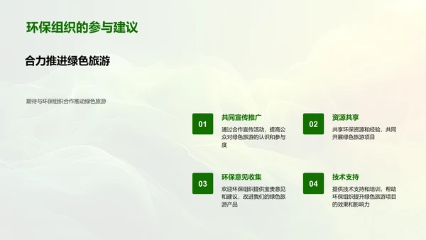 绿色旅游策划PPT模板