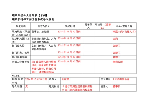 组织系统导入计划表.docx