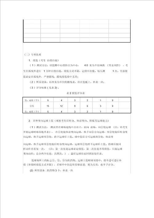 体育单招篮球考试测试方法计划及评分标准