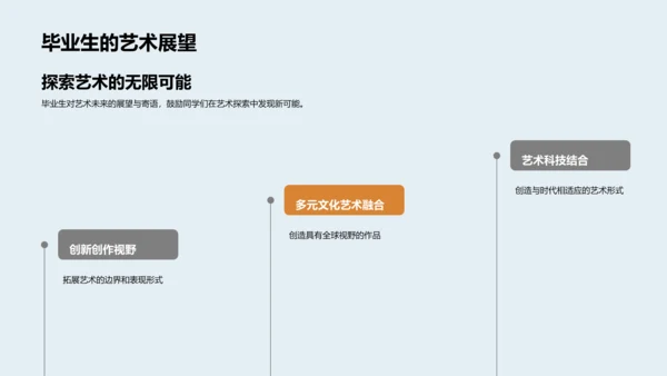 艺术创新的人文视野