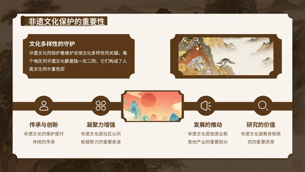 文化穿越之旅：非遗夏令营暑假活动特辑