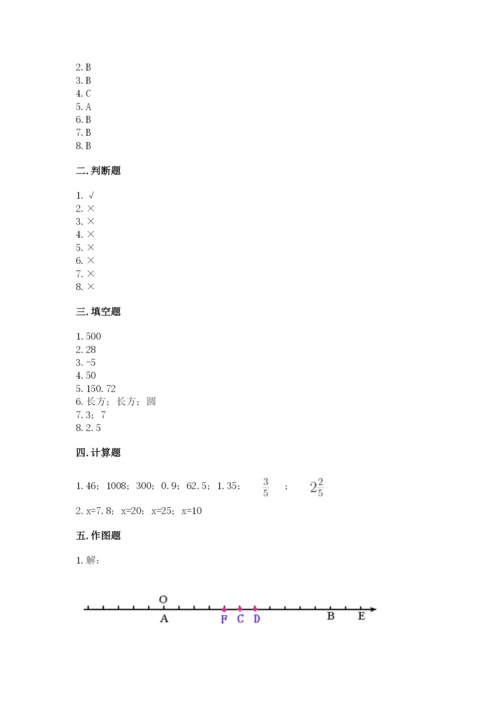 人教版六年级下册数学期末测试卷附答案（综合卷）.docx