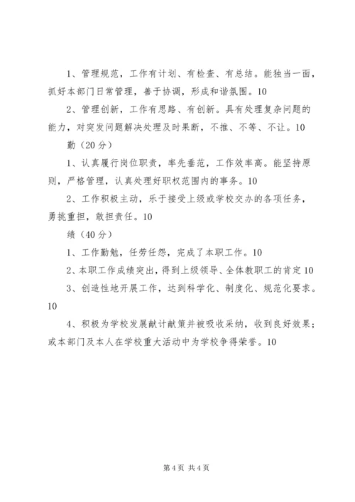 邺建中学行政管理岗位考核方案.docx