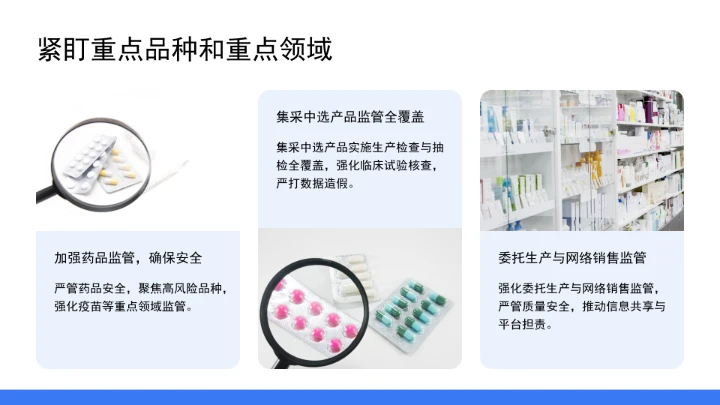 促进药品高水平安全和医药产业高质量发展良性互动ppt课件