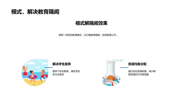 教育隔阂解决策略PPT模板