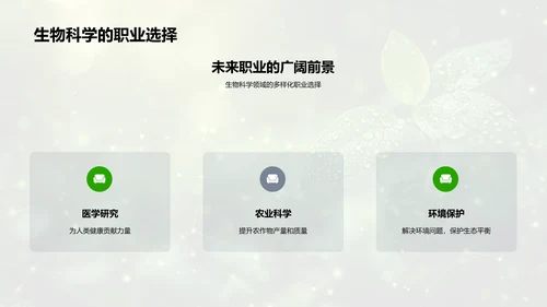 生物学的实用性