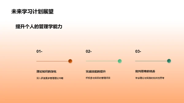 管理学在实战中的应用