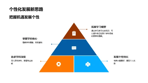 高二：挑战与机遇