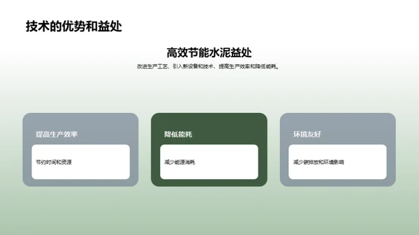 水泥产业的绿色转型