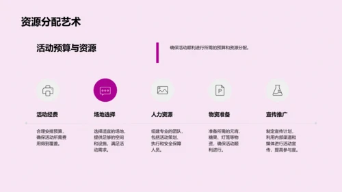 元宵节活动策划解析