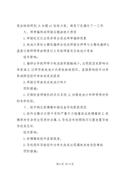 光伏组件质保书 (4).docx