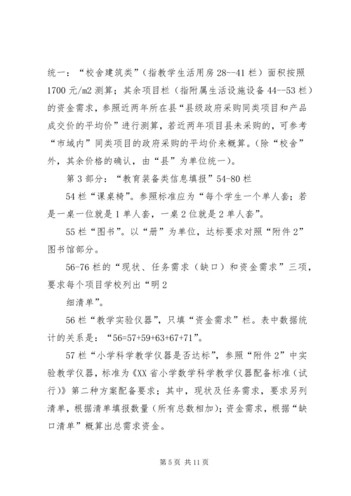 全面改薄调查问卷.docx