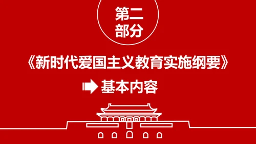 学习解读新时代爱国主义教育实施纲要PPT模板