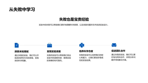 科学实验教学课件PPT模板