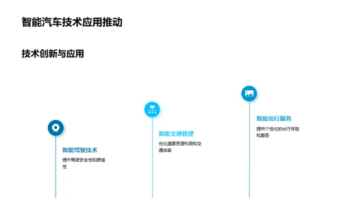 商务风交通汽车学术答辩PPT模板