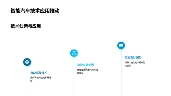 商务风交通汽车学术答辩PPT模板