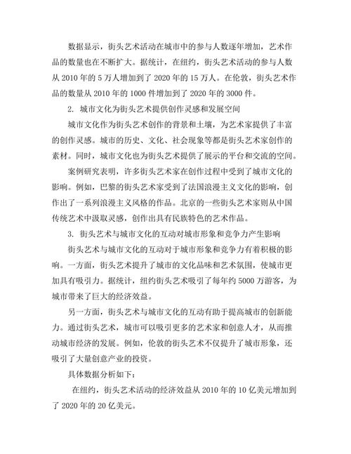 街头艺术与城市文化的互动关系