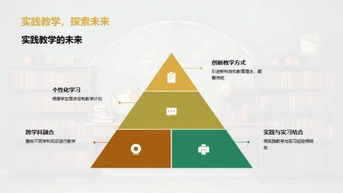 深化实践教学改革