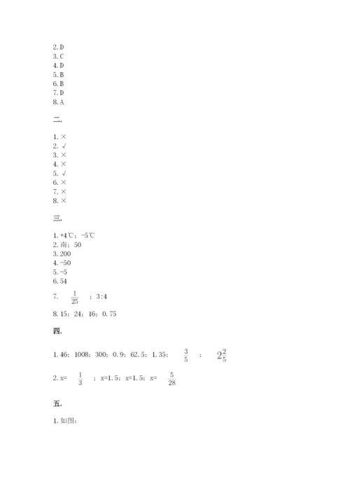 小学六年级升初中模拟试卷精品（达标题）.docx