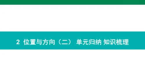 人教版数学六年级上册期中复习 单元归纳·知识梳理   课件(共20张PPT)