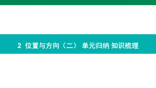 人教版数学六年级上册期中复习 单元归纳·知识梳理   课件(共20张PPT)
