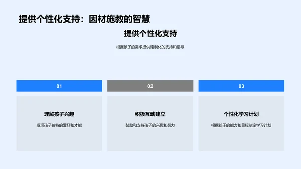 高三家长心理引导报告