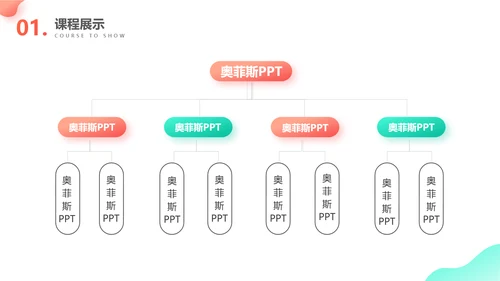 红色插画风英语课程展示PPT套装