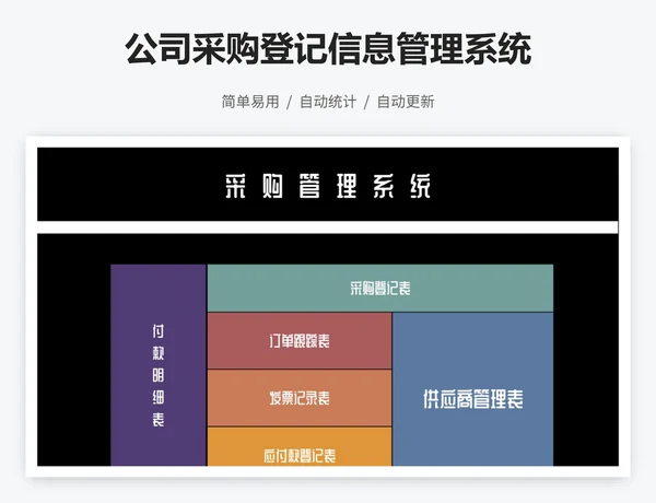 公司采购登记信息管理系统