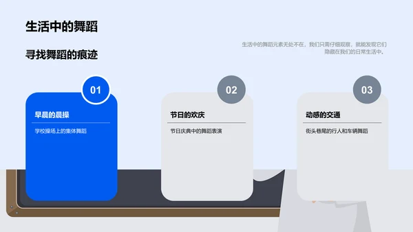 舞蹈元素在生活中的应用PPT模板