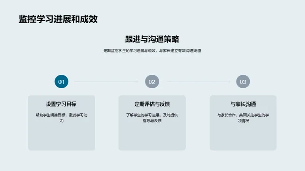 初二学生学习提升攻略