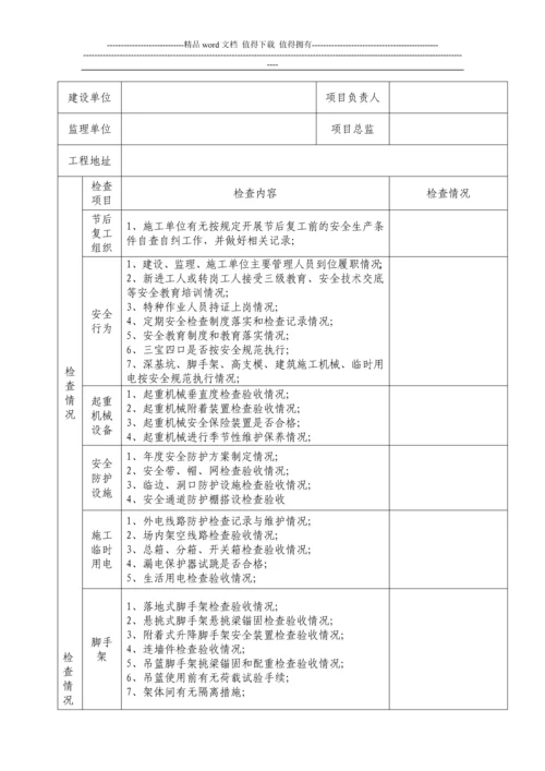 春节后复工施工安全检查表与开工申请表.docx