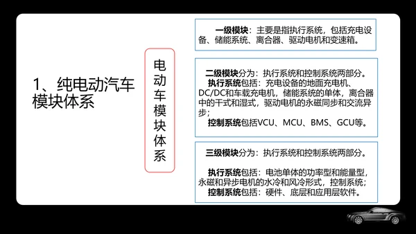 新能源汽车专业体系基础知识讲解PPT模板