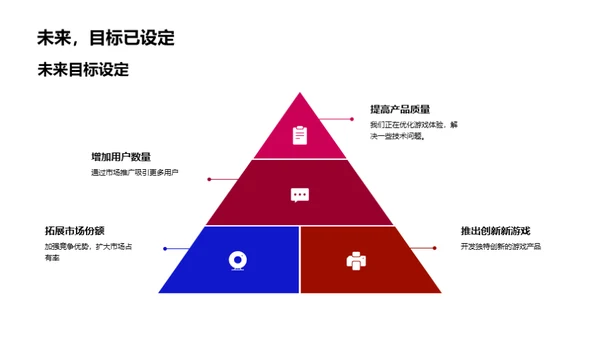 半年游戏产品总结