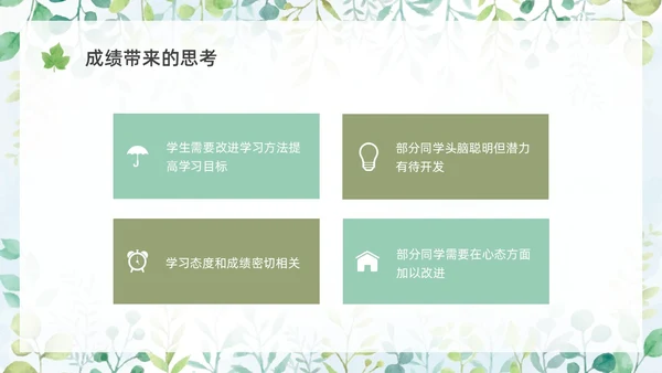 绿色水彩花卉期末家长会PPT期末考动员