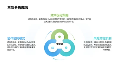 三部分拆解法-三部分PPT