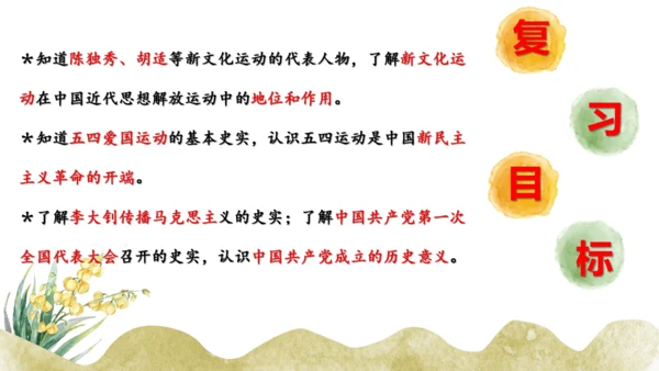 第四单元 新民主主义革命的开始 单元复习课件