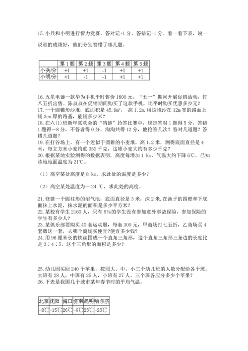 小升初数学应用题50道附答案.docx