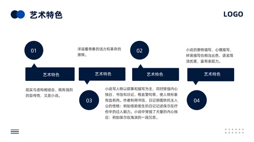 蓝色简约人教版语文八年级下册钢铁是怎样炼成的PPT模板宣传P语文课件
