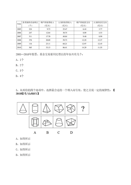 2022年10月广东珠海市政务服务数据管理局招考聘用合同制职员3人笔试历年难易错点考题荟萃附带答案详解