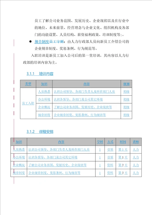 项目部培训体系