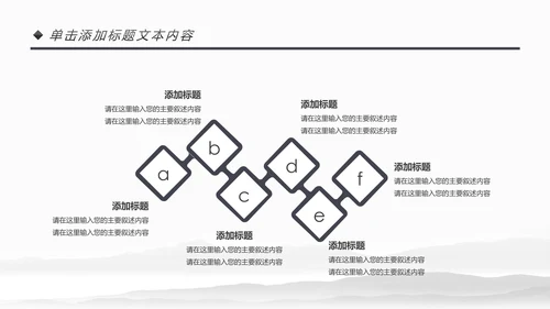 古色古香中国风佛教文化佛学经典禅道PPT