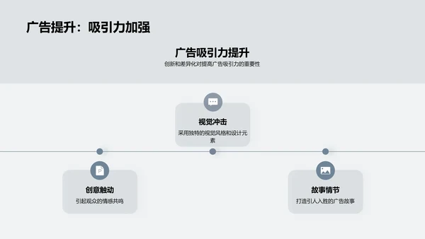 大雪节气广告创新