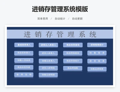 进销存管理系统模版